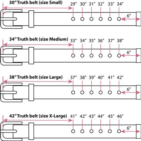 SIZE GUIDE – BELTS, SHOES, ACCE